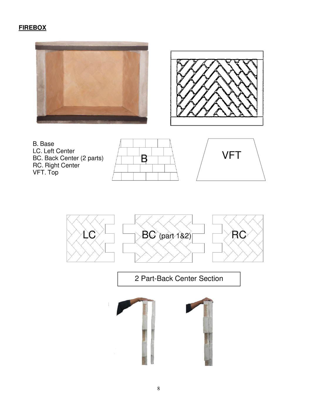 Southwest Specialty Products 36, 48, 42 installation instructions Firebox 