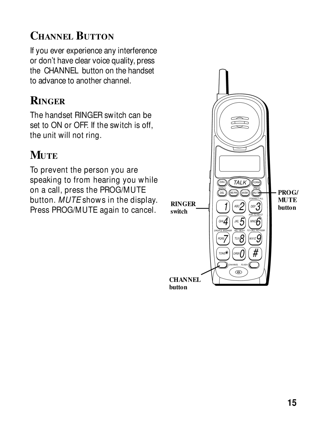 Southwestern Bell 26963 manual Channel Button, Ringer, Mute 