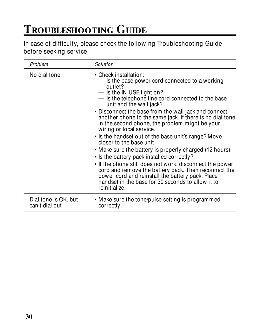 Southwestern Bell 26963 manual Troubleshooting Guide, Is the battery pack installed correctly? 