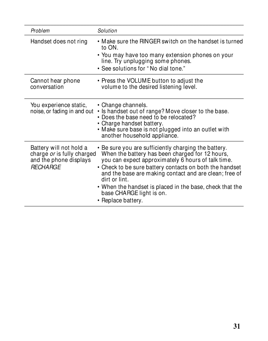 Southwestern Bell 26963 manual Recharge 