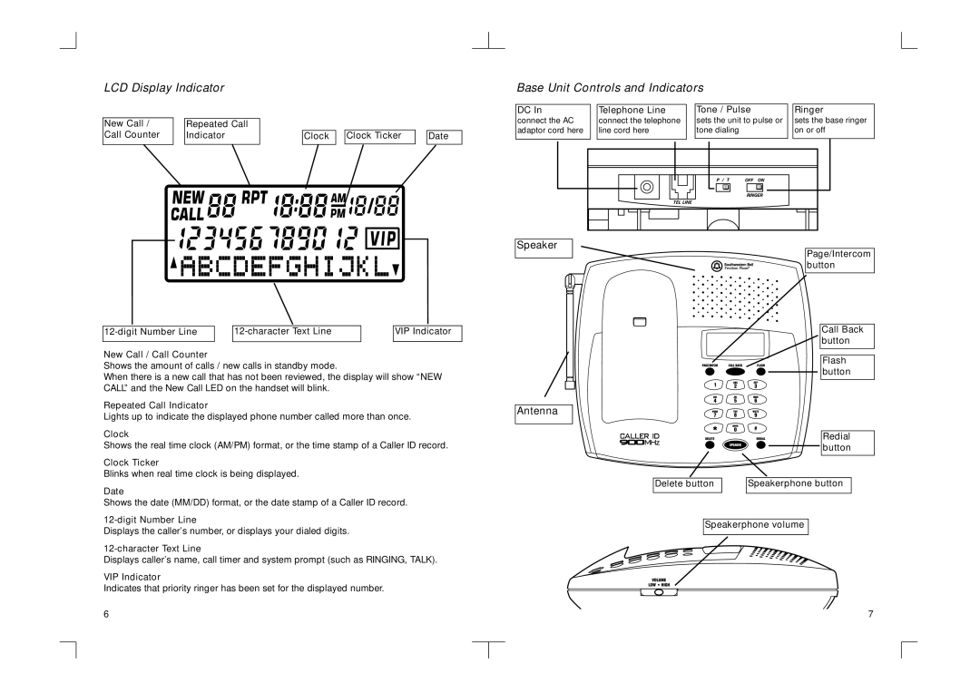 Southwestern Bell FF2128AT owner manual LCD Display Indicator, Base Unit Controls and Indicators 