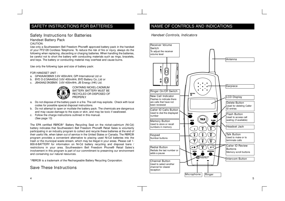 Southwestern Bell FF2128AT Safety Instructions For Batteries, Name Of Controls And Indications, Save These Instructions 