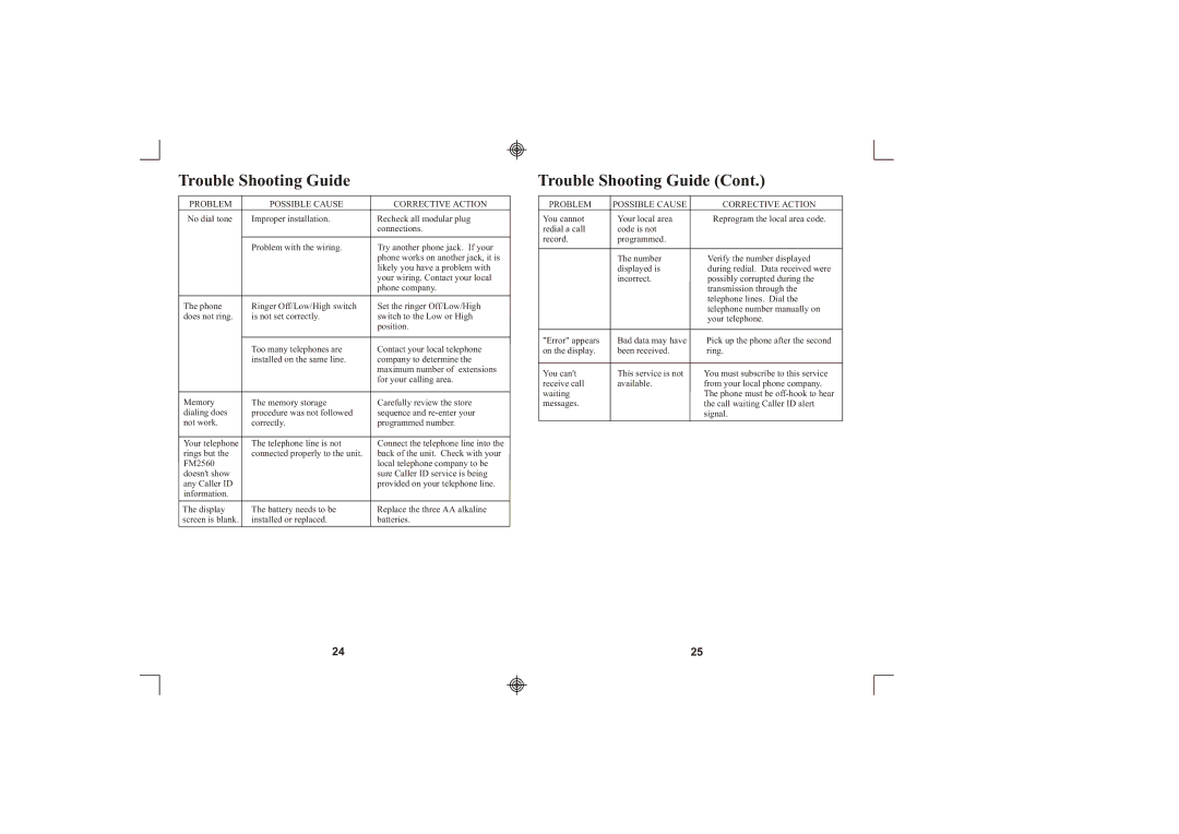 Southwestern Bell FM2560 owner manual Trouble Shooting Guide, Problem Possible Cause Corrective Action 