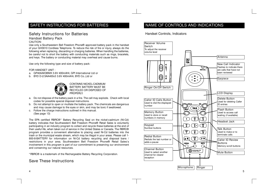 Southwestern Bell GH3010S owner manual Safety Instructions for Batteries, Name of Controls and Indications 