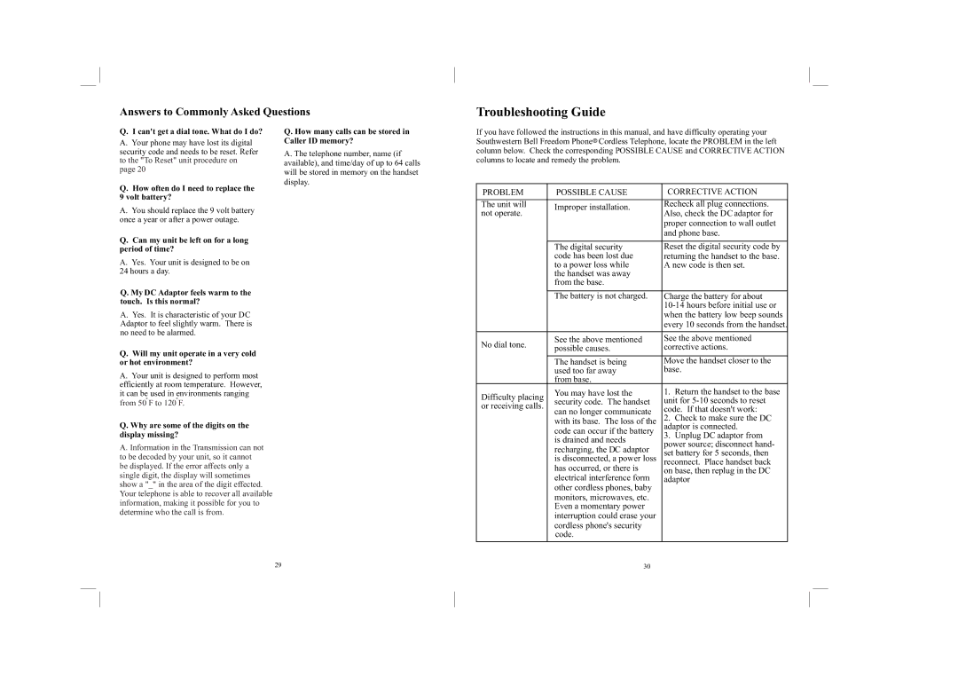 Southwestern Bell GH3060 owner manual Troubleshooting Guide, Problem Possible Cause Corrective Action 