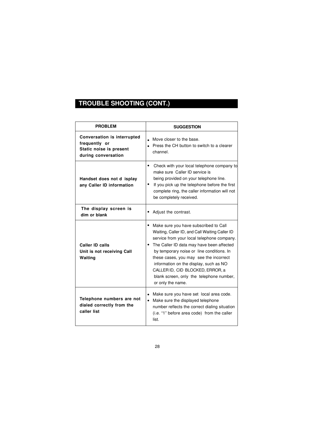 Southwestern Bell GH3210 Conversation is interrupted, Frequently or, Static noise is present, During conversation, Waiting 