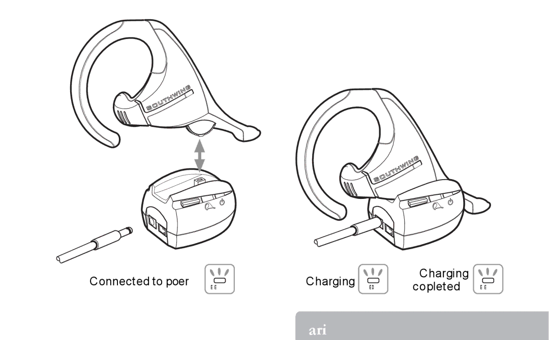 Southwing 5 Bluetooth Wireless Headset warranty Charging7 