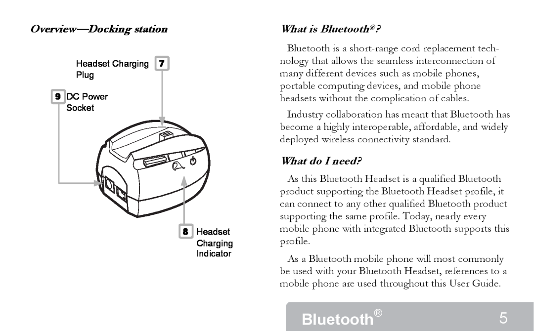 Southwing 5 Bluetooth Wireless Headset warranty Bluetooth5, Overview-Docking station, What is Bluetooth?, What do I need? 