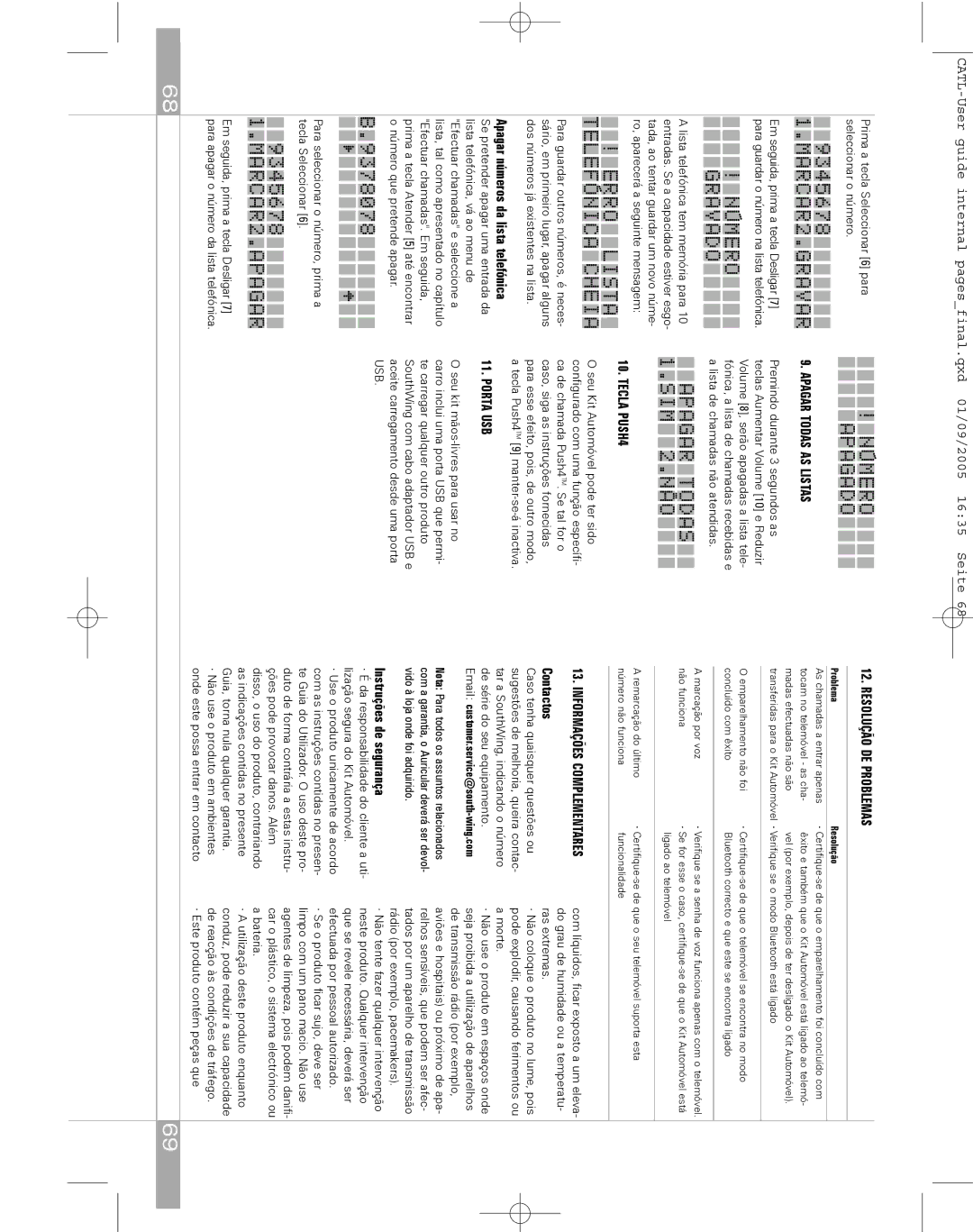 Southwing SC705 manual Numero, Apa, Telefonica Cheia 