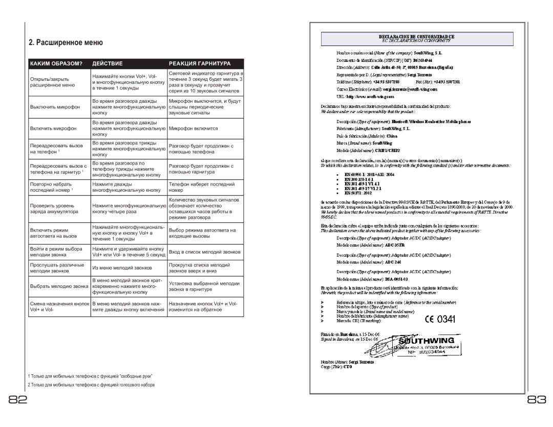 Southwing SH230 manual Расширенное меню 