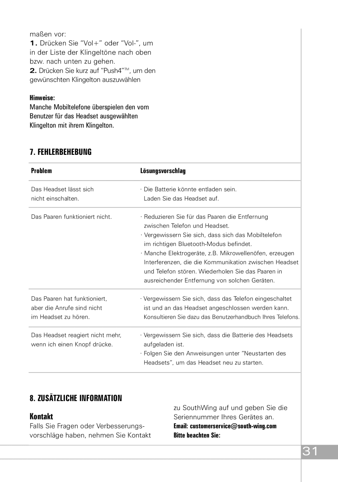 Southwing SH305, SH310, SH315 manual Fehlerbehebung, Zusätzliche Information, Kontakt 