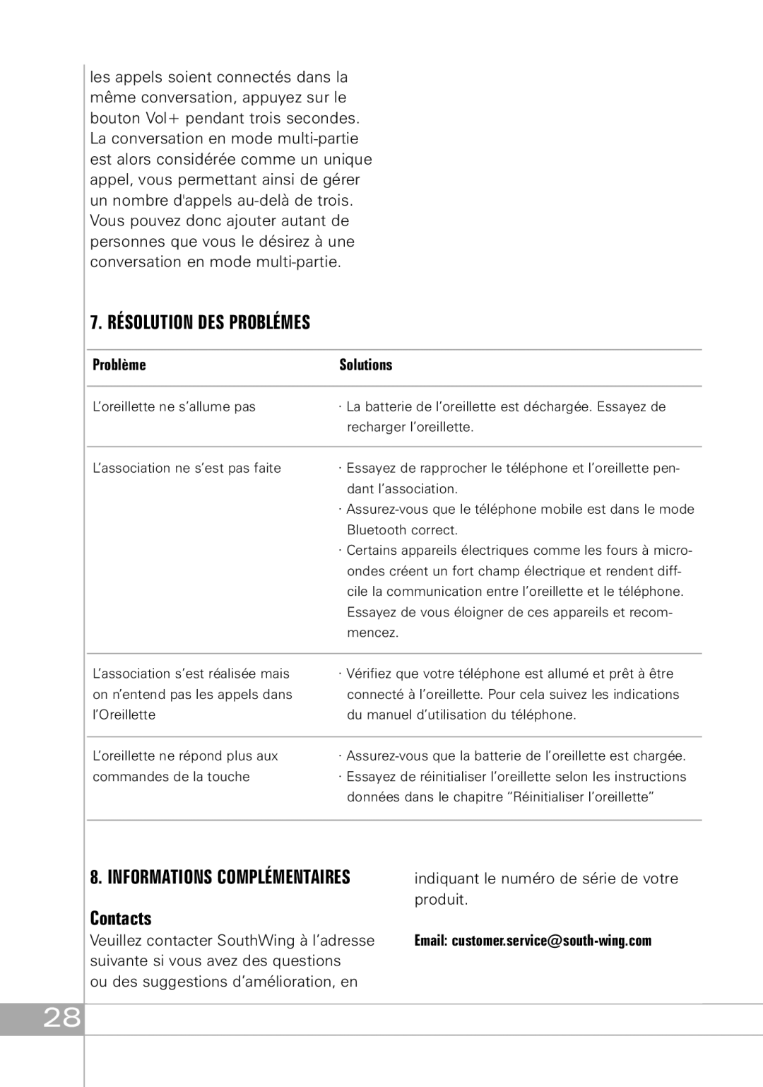 Southwing SH505 manual Résolution DES Problémes, Problème Solutions, Informations Complémentaires 