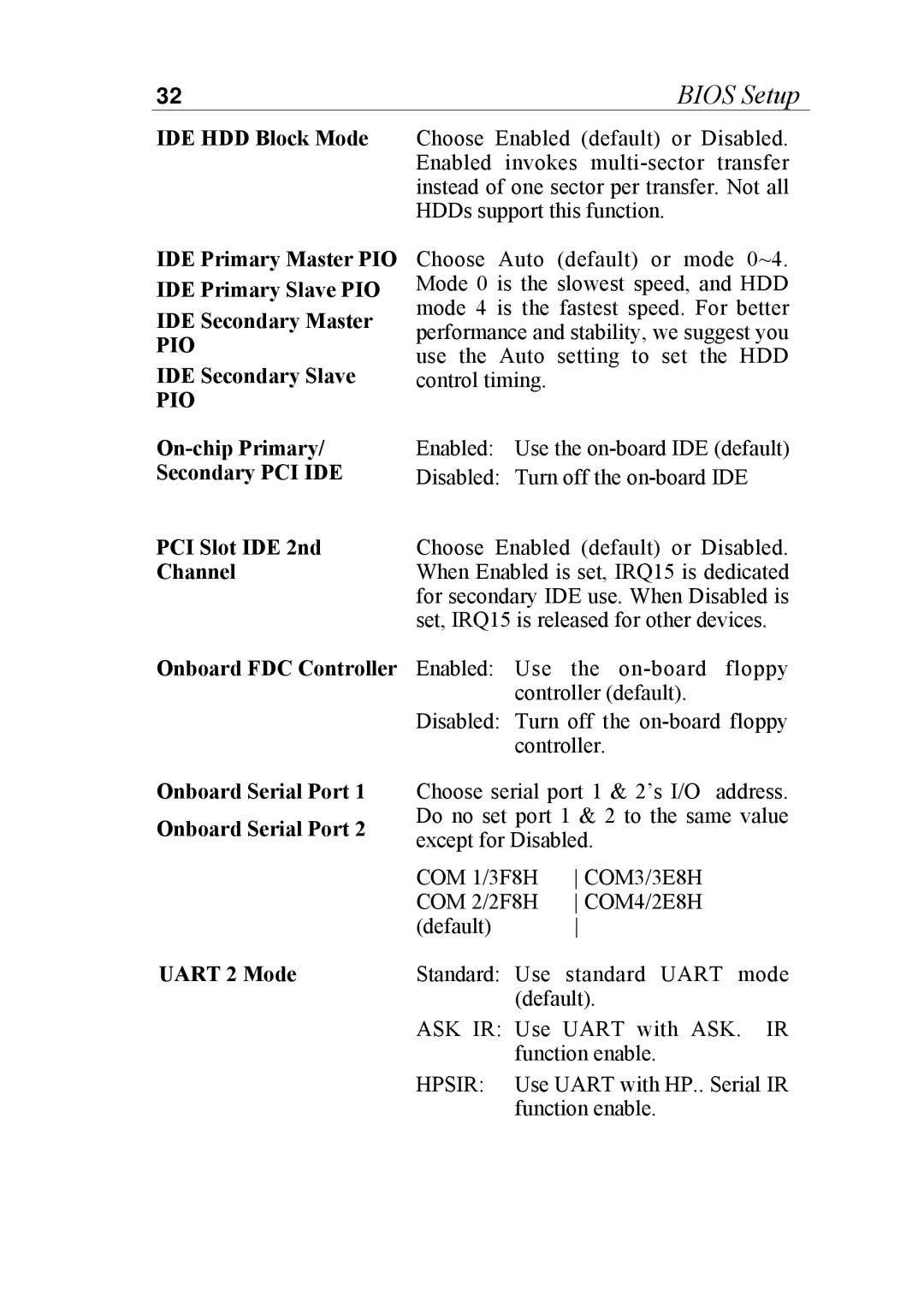 SOYO 6KB82440 Pio, IDE Secondary Slave, PCI Slot IDE 2nd Channel, Onboard FDC Controller Onboard Serial Port, Uart 2 Mode 