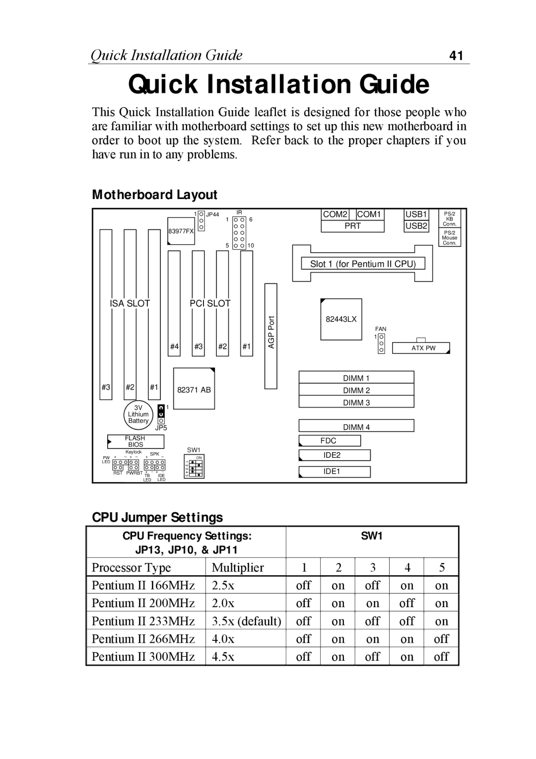 SOYO 6KB82440 manual Motherboard Layout, CPU Jumper Settings 