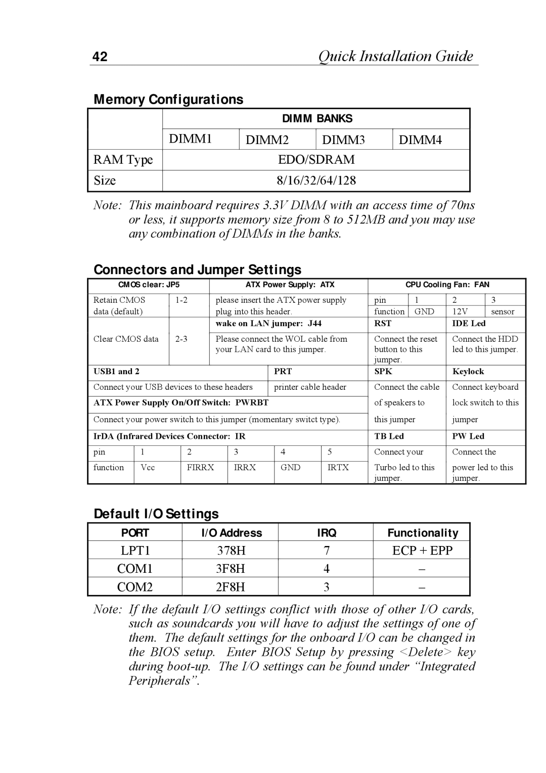 SOYO 6KB82440 manual Connectors and Jumper Settings, Default I/O Settings 