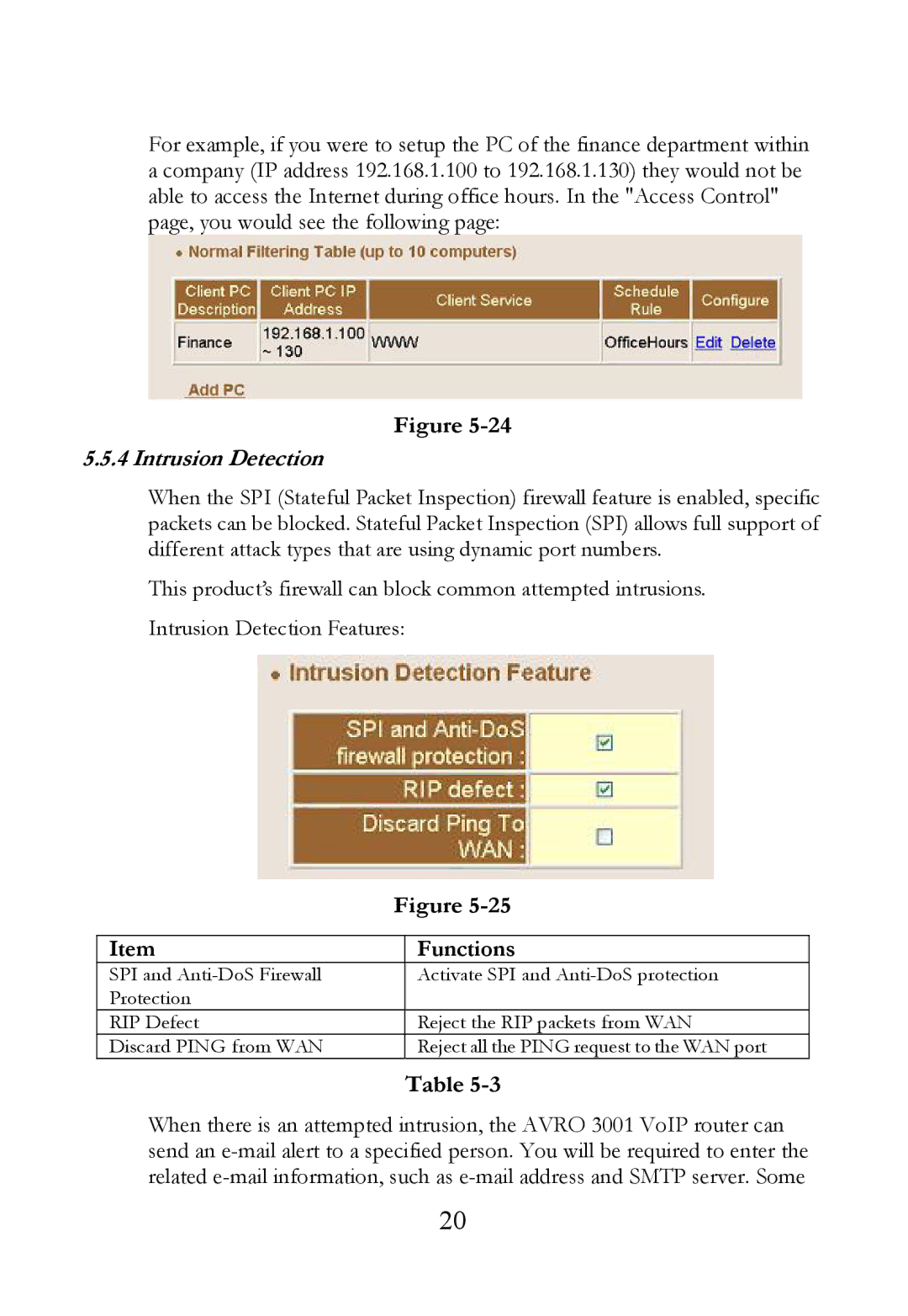 SOYO AVRO3001 user manual Intrusion Detection, Functions 