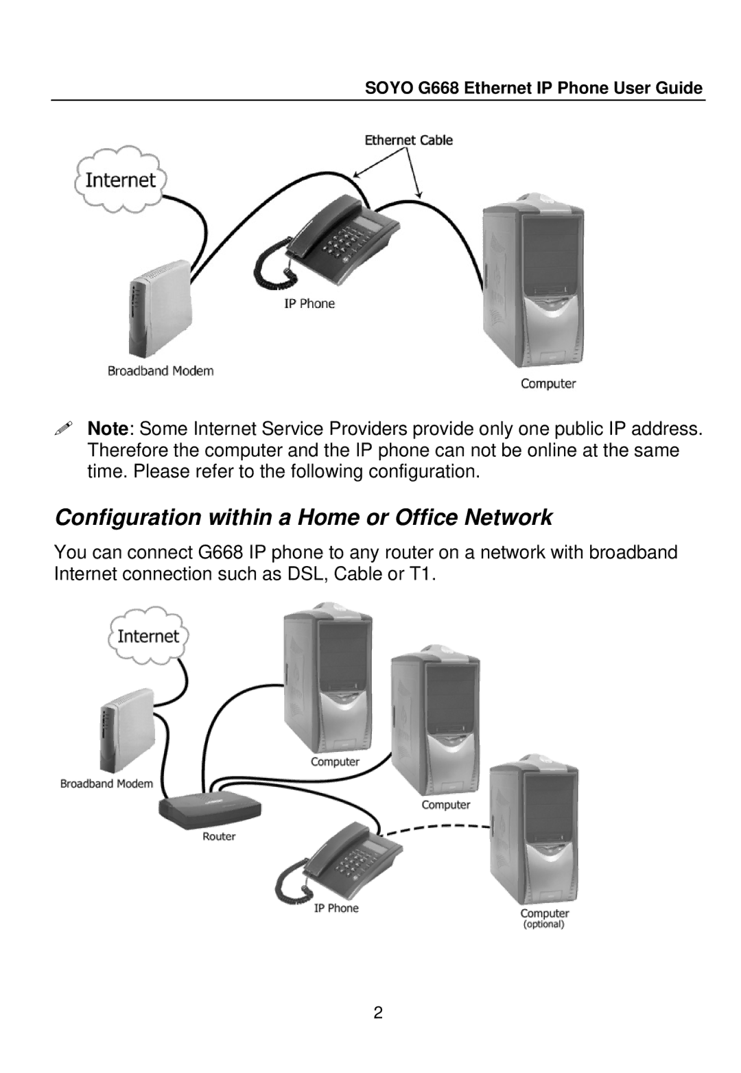 SOYO G668 manual Configuration within a Home or Office Network 