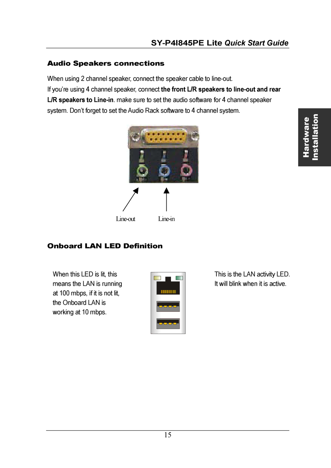 SOYO SY-P41845PE, Lite Motherboard quick start Audio Speakers connections, Onboard LAN LED Definition 