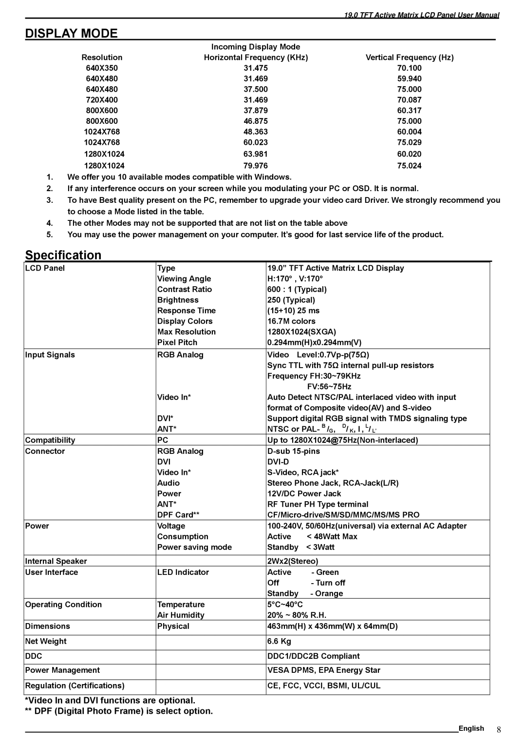 SOYO M19GS manual Display Mode, Specification 