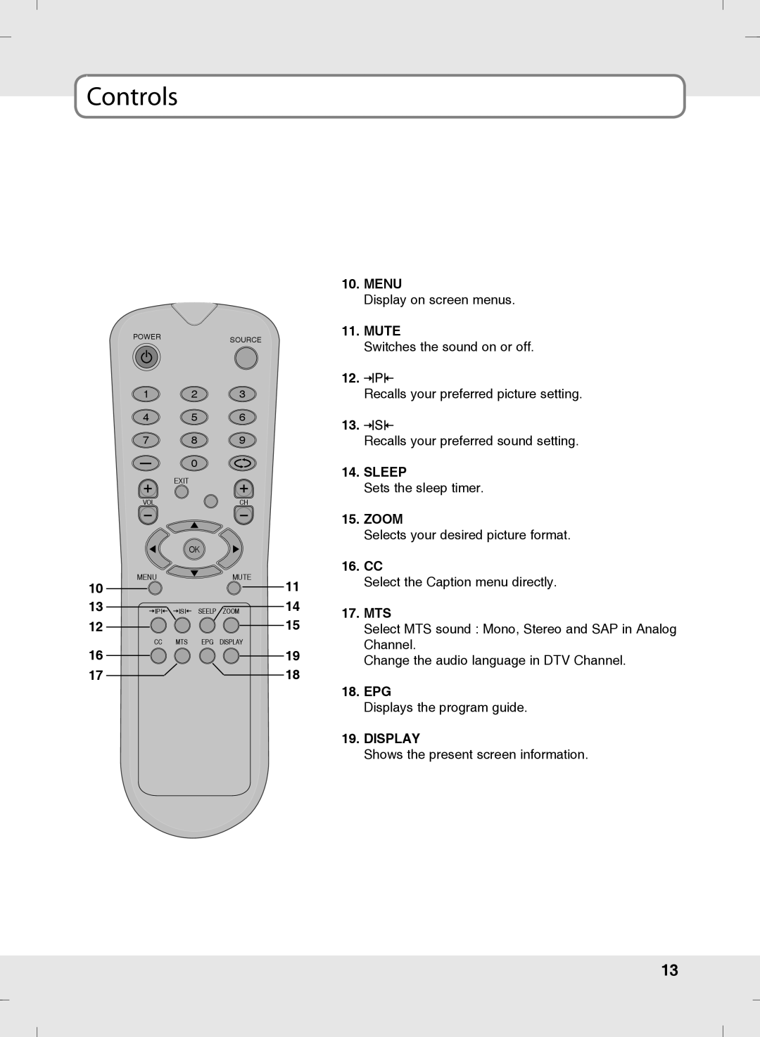 SOYO MT-SYJCP32B1AB owner manual Mute, Sleep, Mts, Epg, Display 