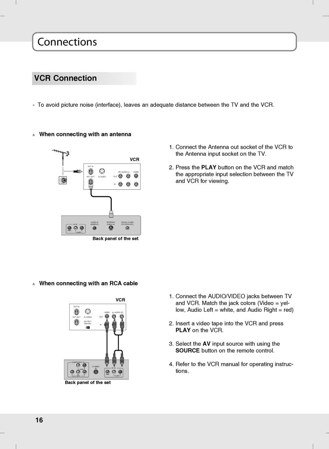 SOYO MT-SYJCP32B1AB owner manual VCR Connection, When connecting with an antenna, When connecting with an RCA cable 