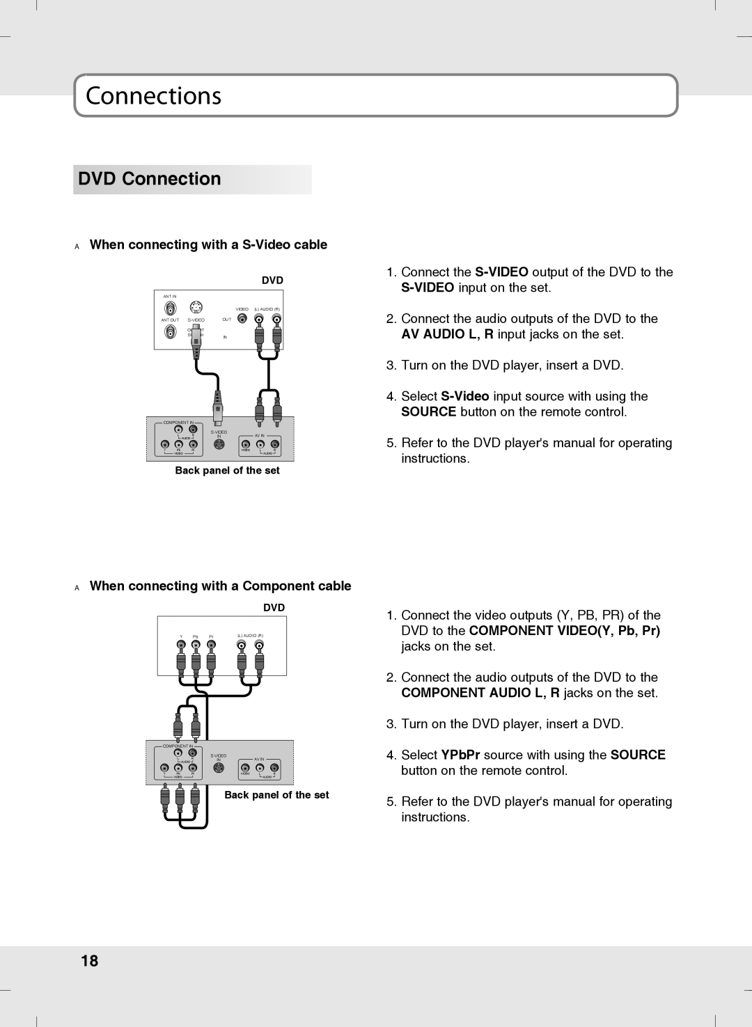 SOYO MT-SYJCP32B1AB DVD Connection, When connecting with a S-Video cable, When connecting with a Component cable 