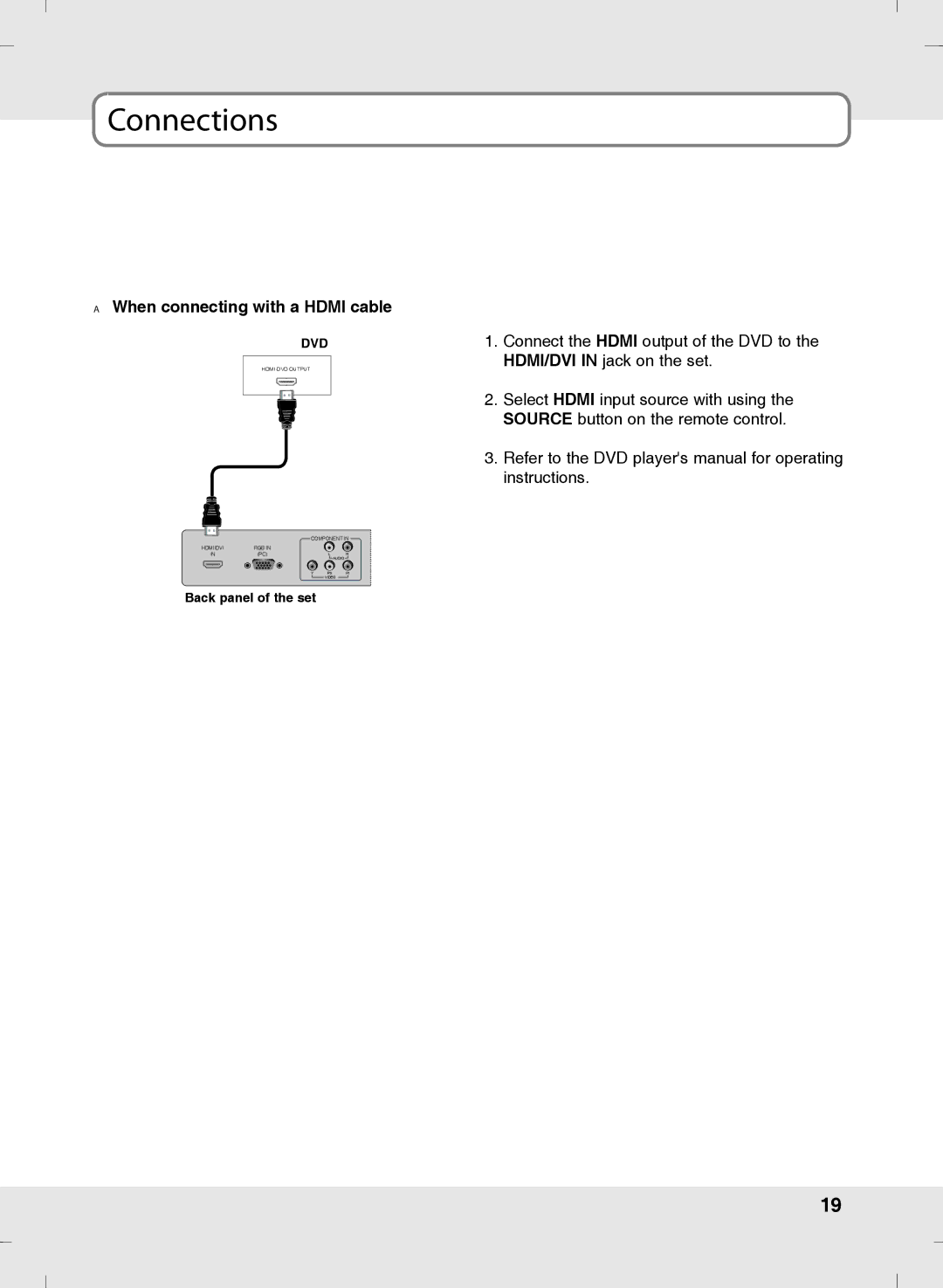 SOYO MT-SYJCP32B1AB owner manual When connecting with a Hdmi cable 