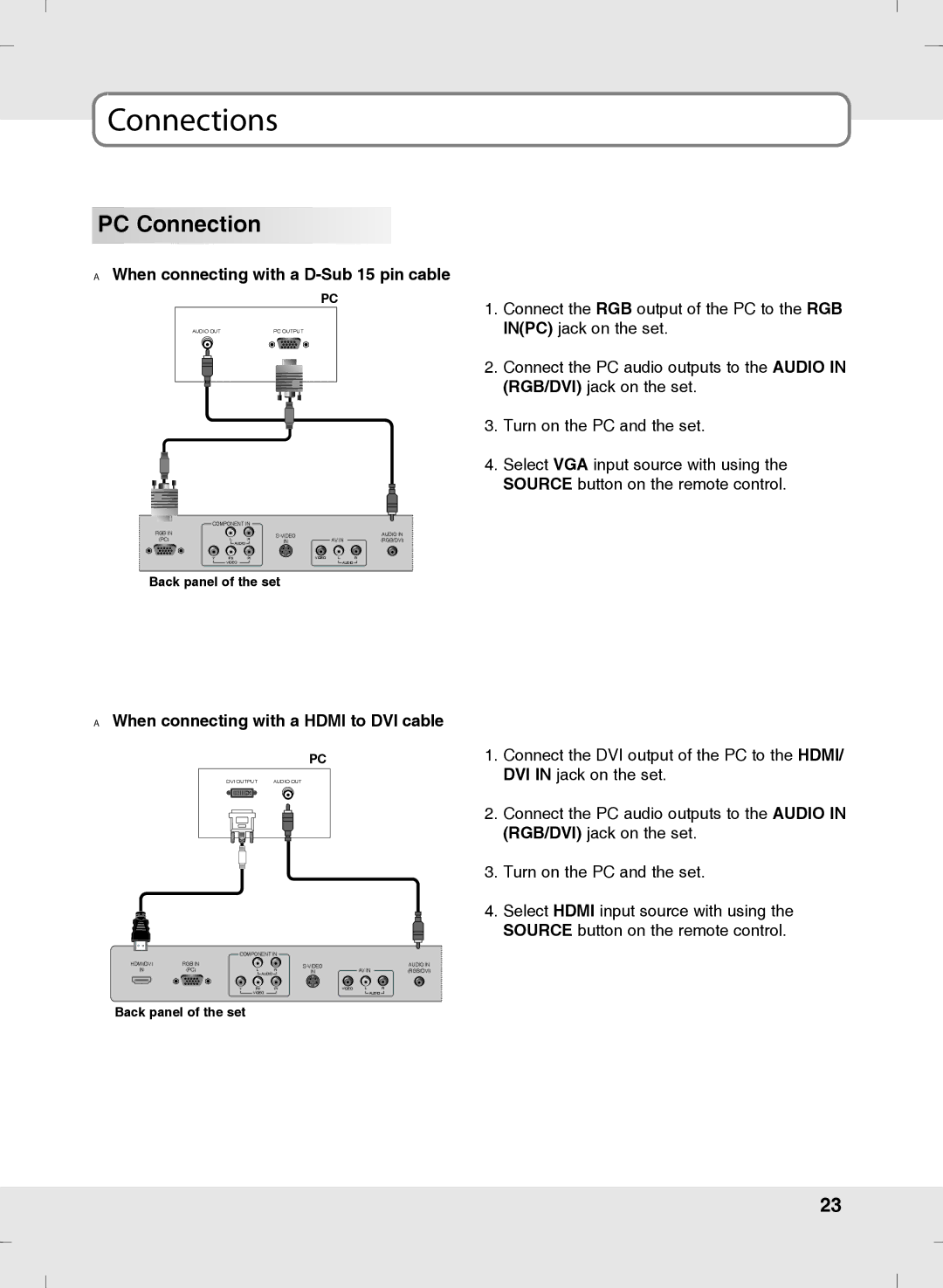 SOYO MT-SYJCP32B1AB owner manual PC Connection, When connecting with a Hdmi to DVI cable 