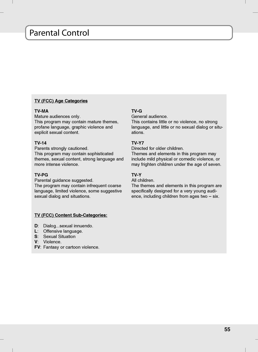 SOYO MT-SYJCP32B1AB owner manual Tv-Ma, Tv-Pg, Tv-G, TV-Y7, Tv-Y 