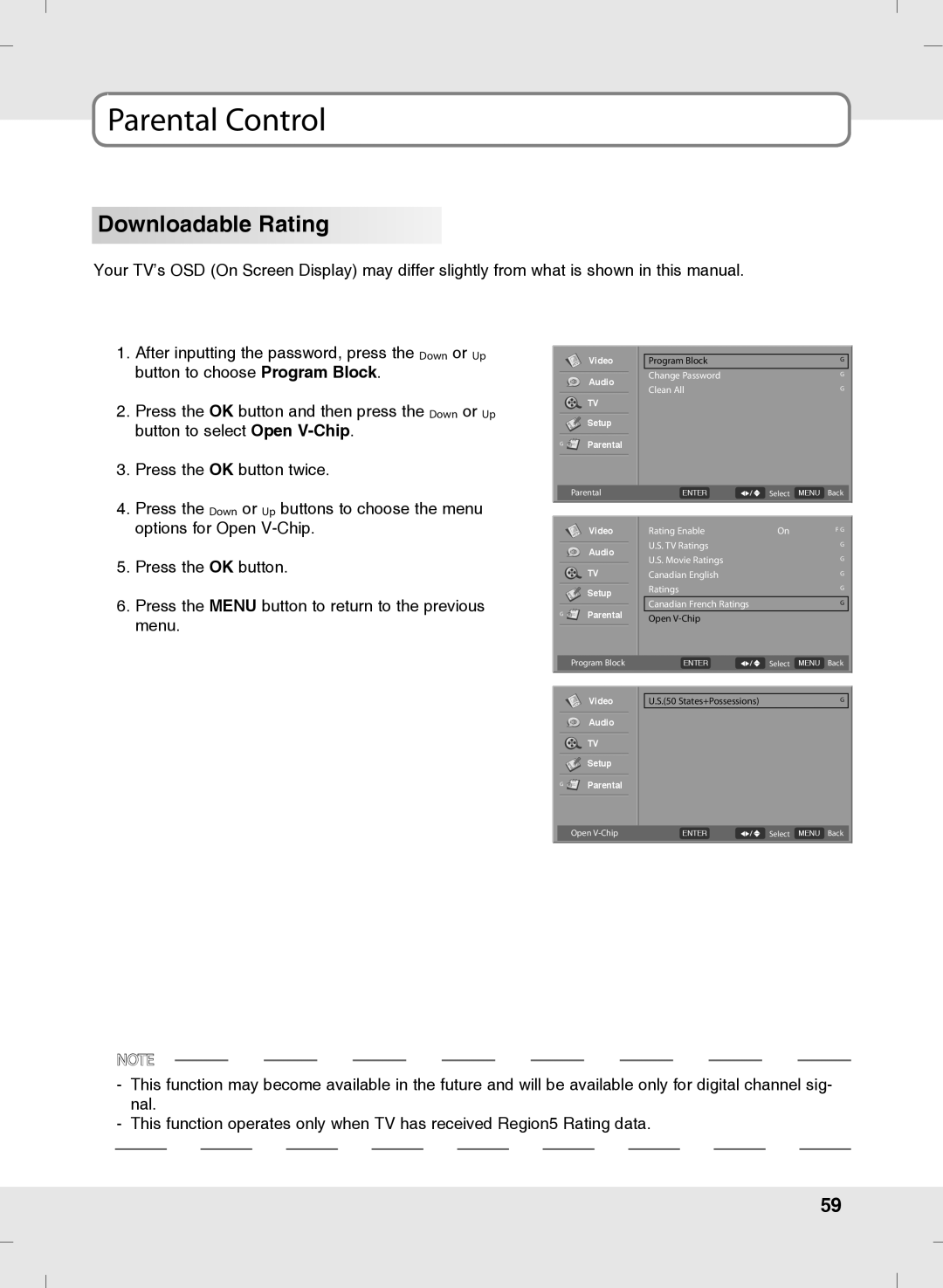 SOYO MT-SYJCP32B1AB owner manual Downloadable Rating 