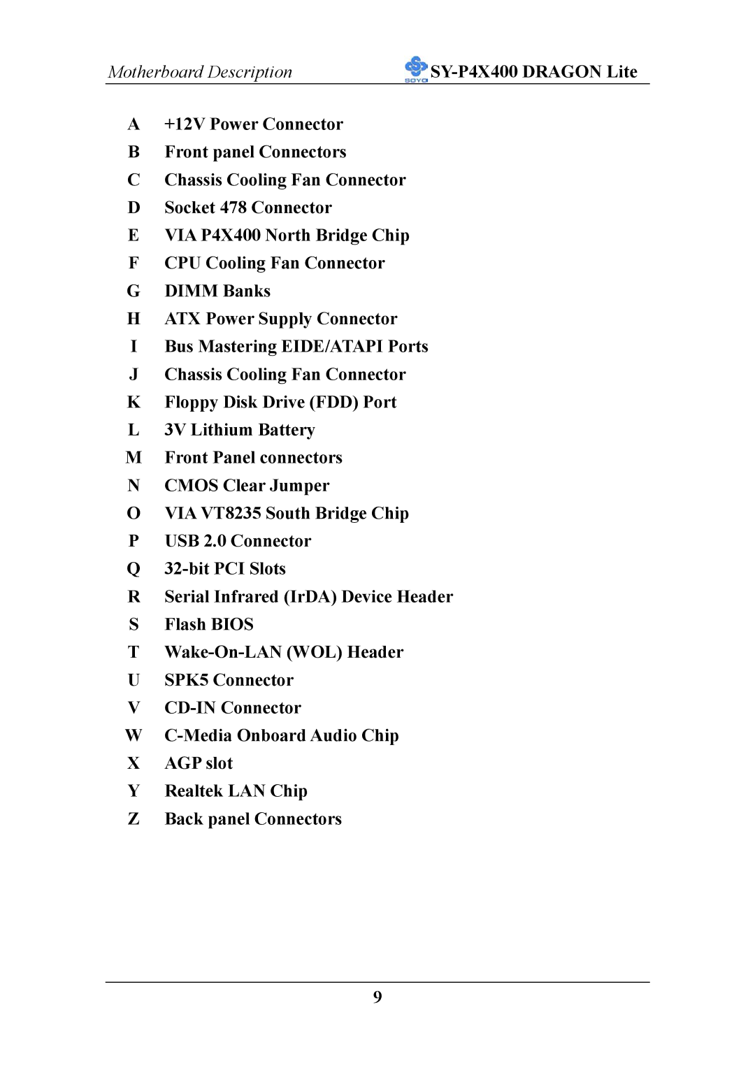 SOYO P4X400 specifications Motherboard Description 