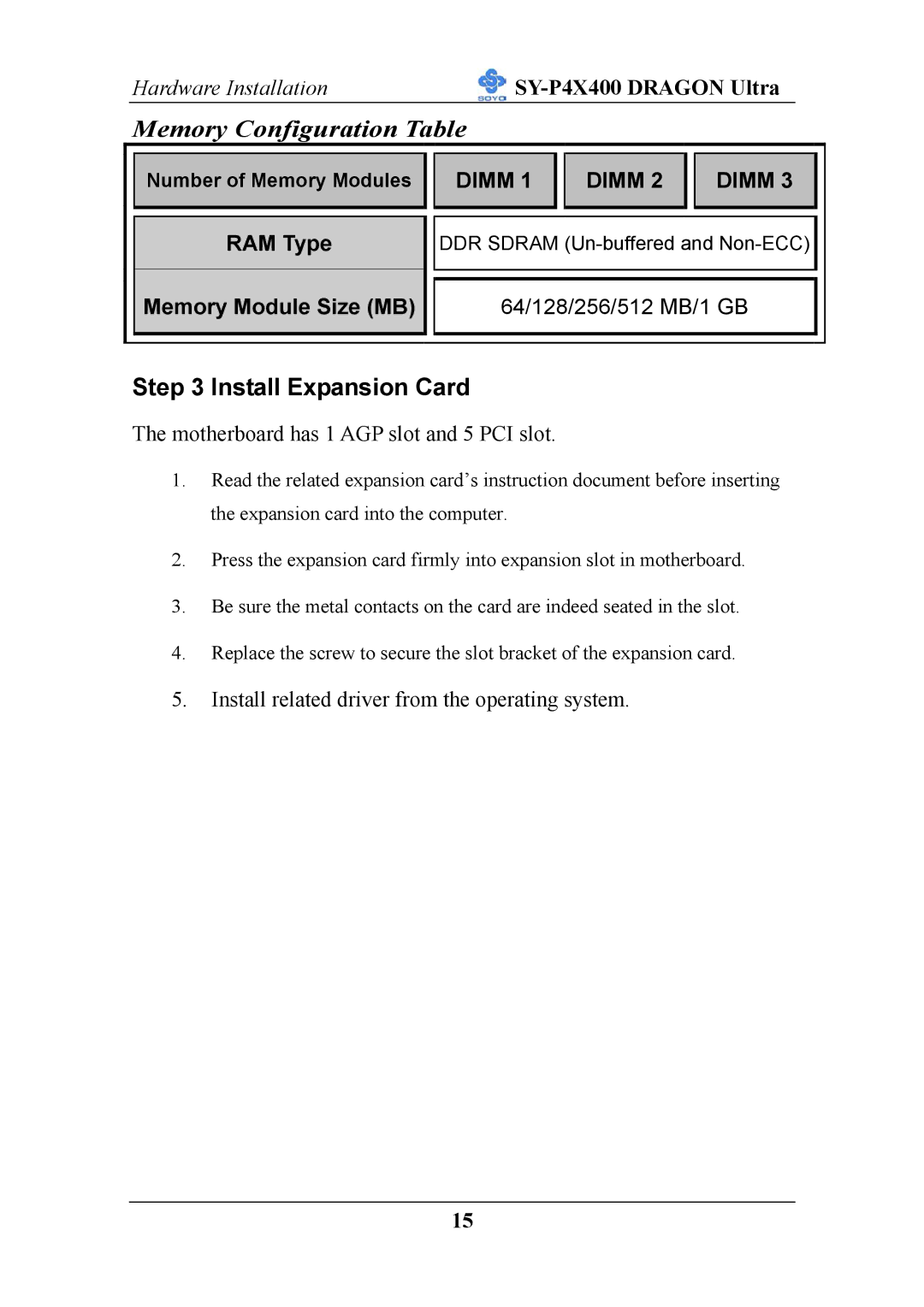 SOYO P4X400 specifications Install Expansion Card, Memory Module Size MB 