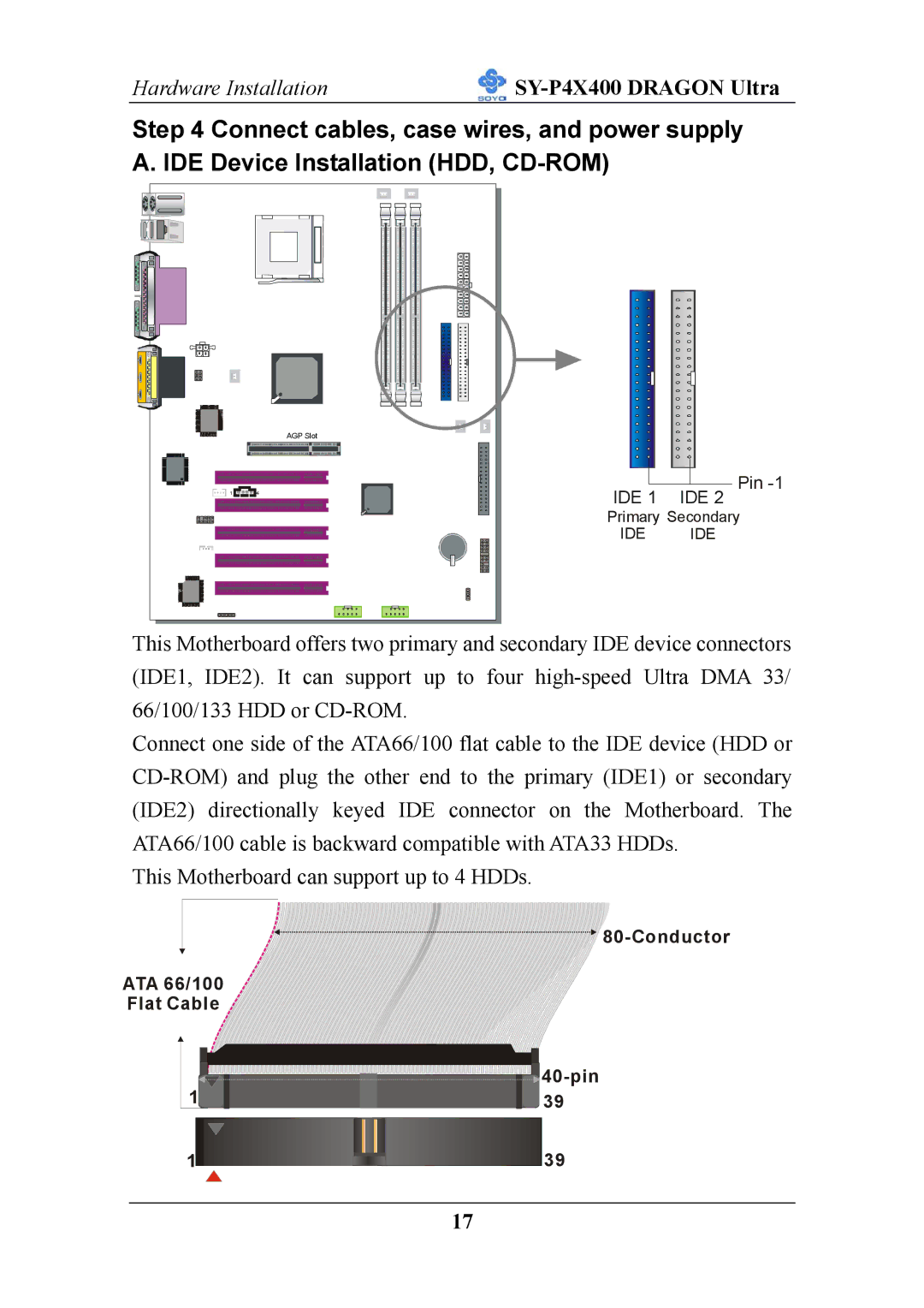 SOYO P4X400 specifications Conductor ATA 66/100 Flat Cable 40-pin 