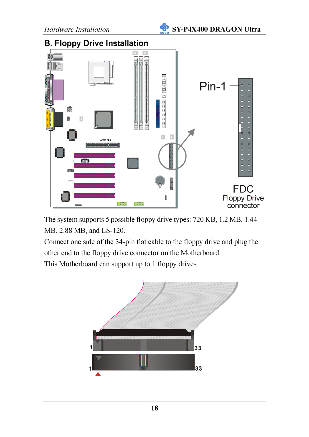 SOYO P4X400 specifications Pin-1, Floppy Drive Installation 