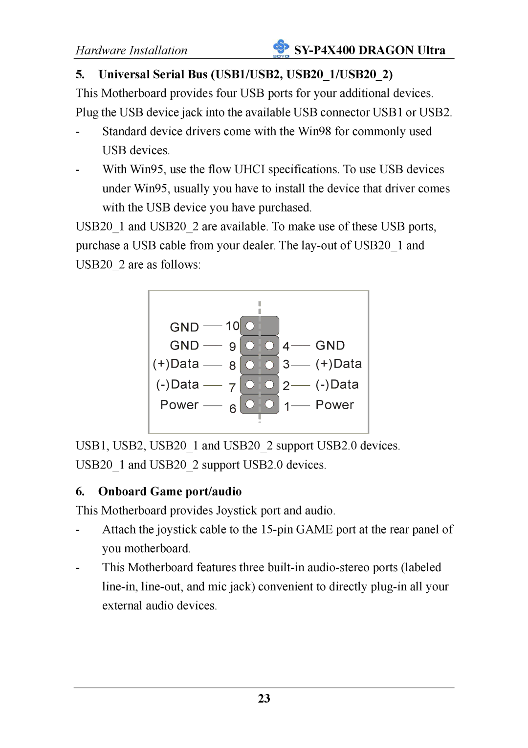 SOYO P4X400 specifications Universal Serial Bus USB1/USB2, USB201/USB202, Onboard Game port/audio 