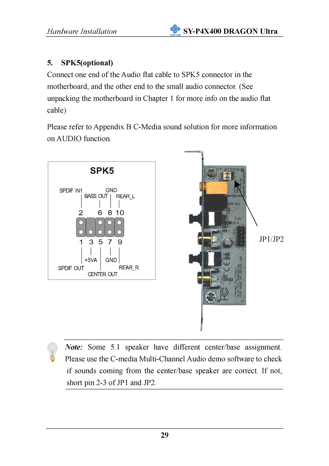 SOYO P4X400 specifications SPK5optional 