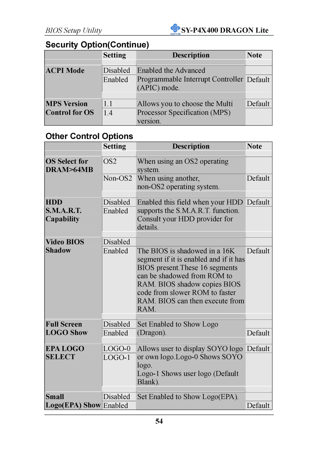 SOYO P4X400 specifications Security OptionContinue, Other Control Options, EPA Logo Select 