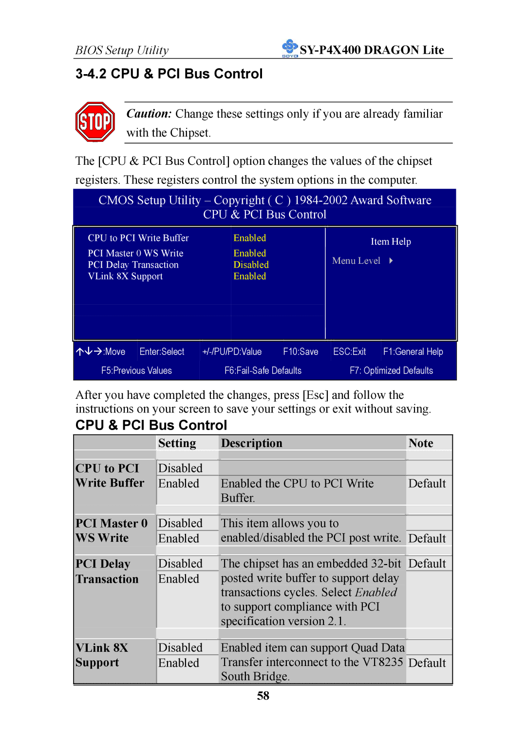 SOYO P4X400 specifications CPU & PCI Bus Control 