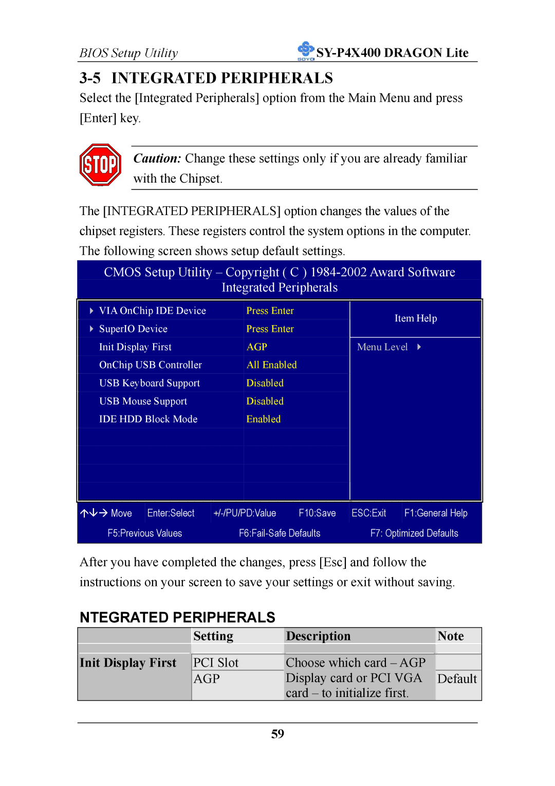 SOYO P4X400 specifications Integrated Peripherals, Setting Description Init Display First 