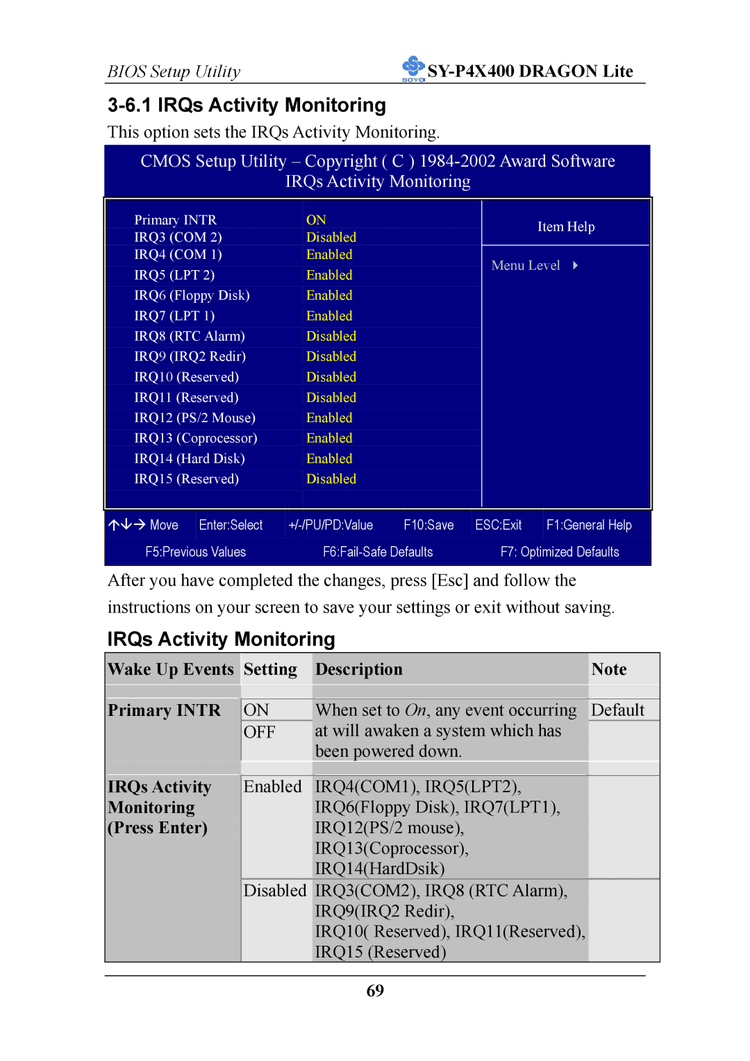 SOYO P4X400 specifications IRQs Activity Monitoring, Wake Up Events Setting Description Primary Intr, Press Enter 