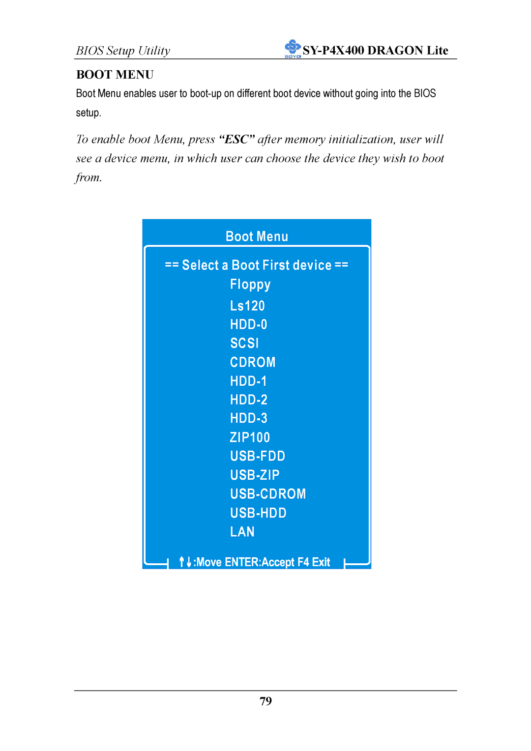 SOYO P4X400 specifications Boot Menu 