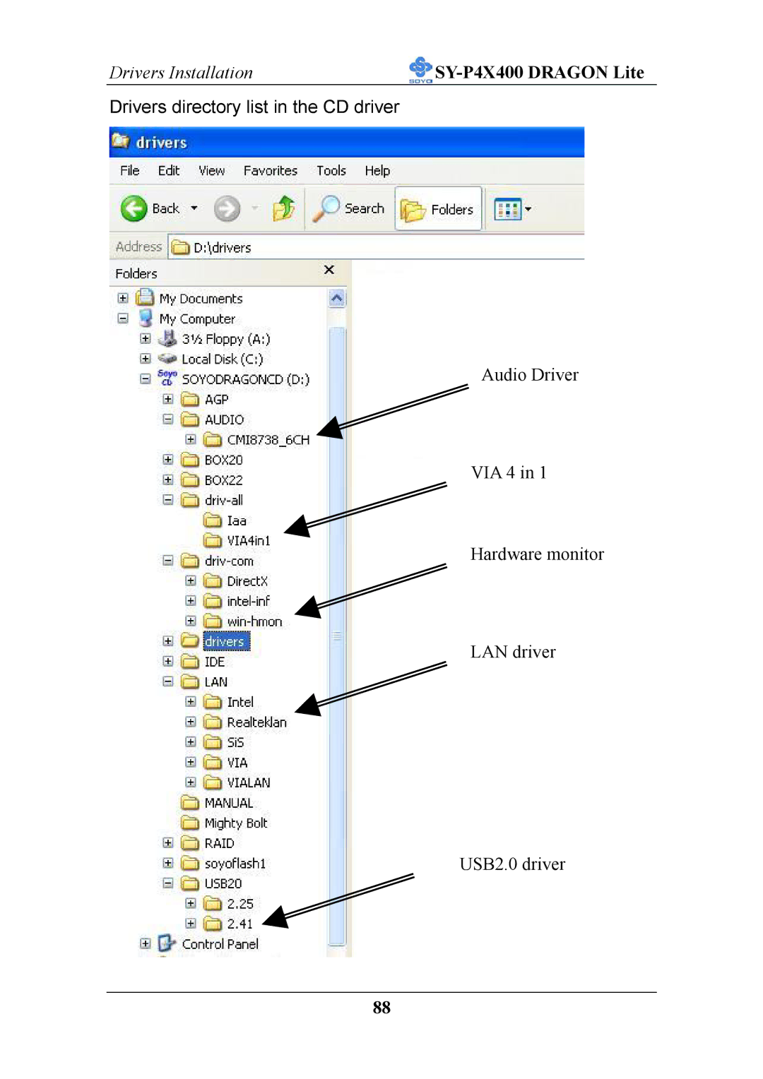 SOYO P4X400 specifications Drivers directory list in the CD driver 