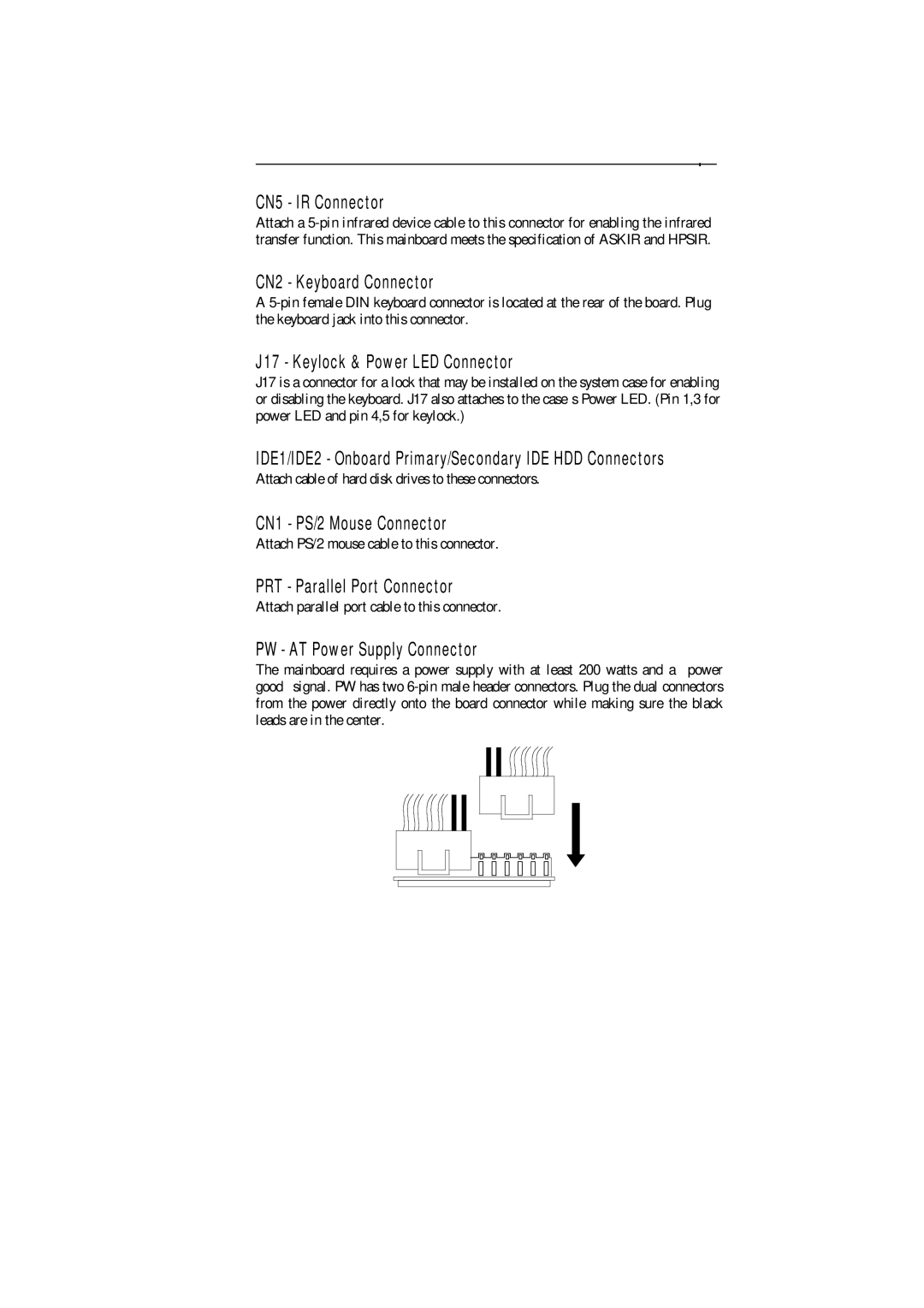 SOYO P54C, P55C manual CN1 PS/2 Mouse Connector 