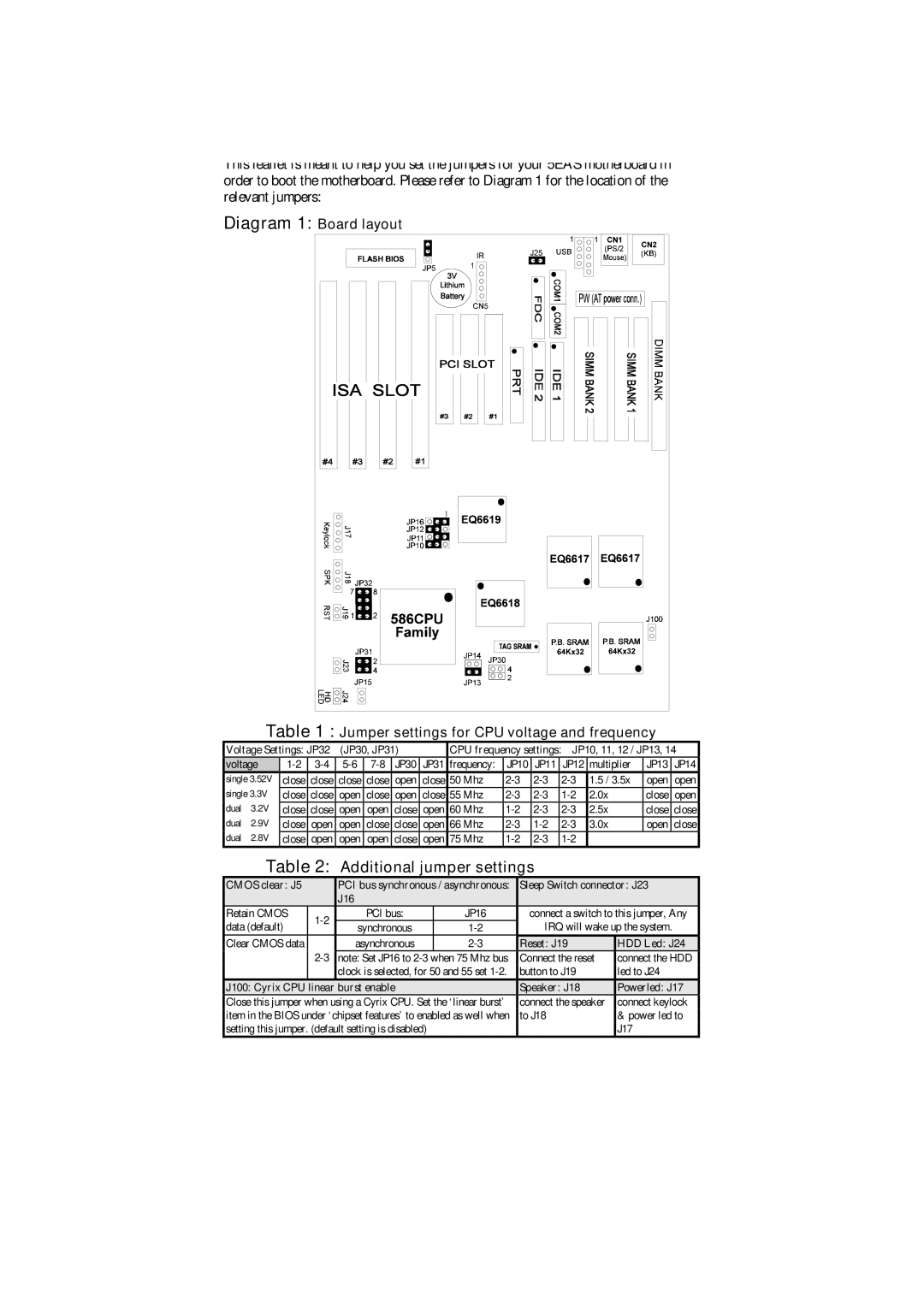 SOYO P54C, P55C manual Appendix B Quick Installation Guide, Additional jumper settings 