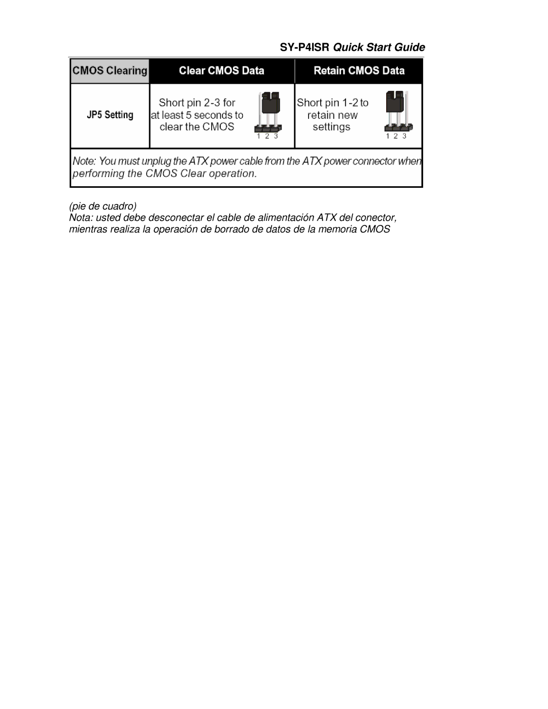 SOYO SOYO Motherboard quick start SY-P4ISRQuick Start Guide 