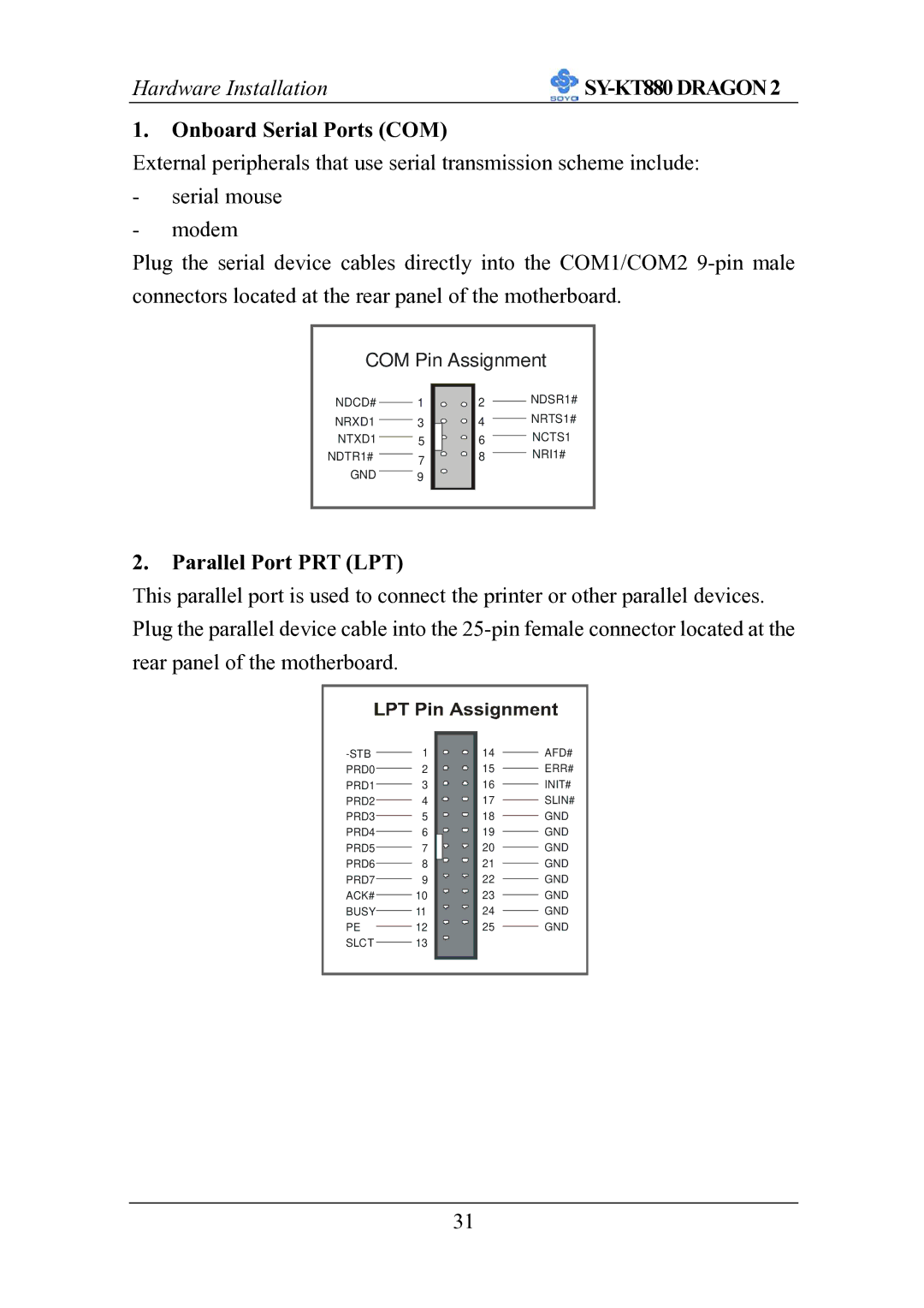 SOYO SOYOTM SY-KT880DRAGON2 manual Onboard Serial Ports COM, Parallel Port PRT LPT 