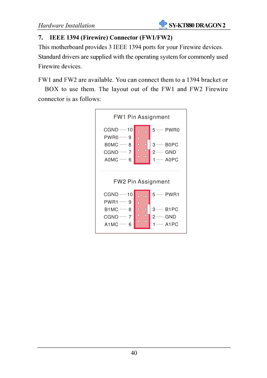 SOYO SOYOTM SY-KT880DRAGON2 manual Ieee 1394 Firewire Connector FW1/FW2 