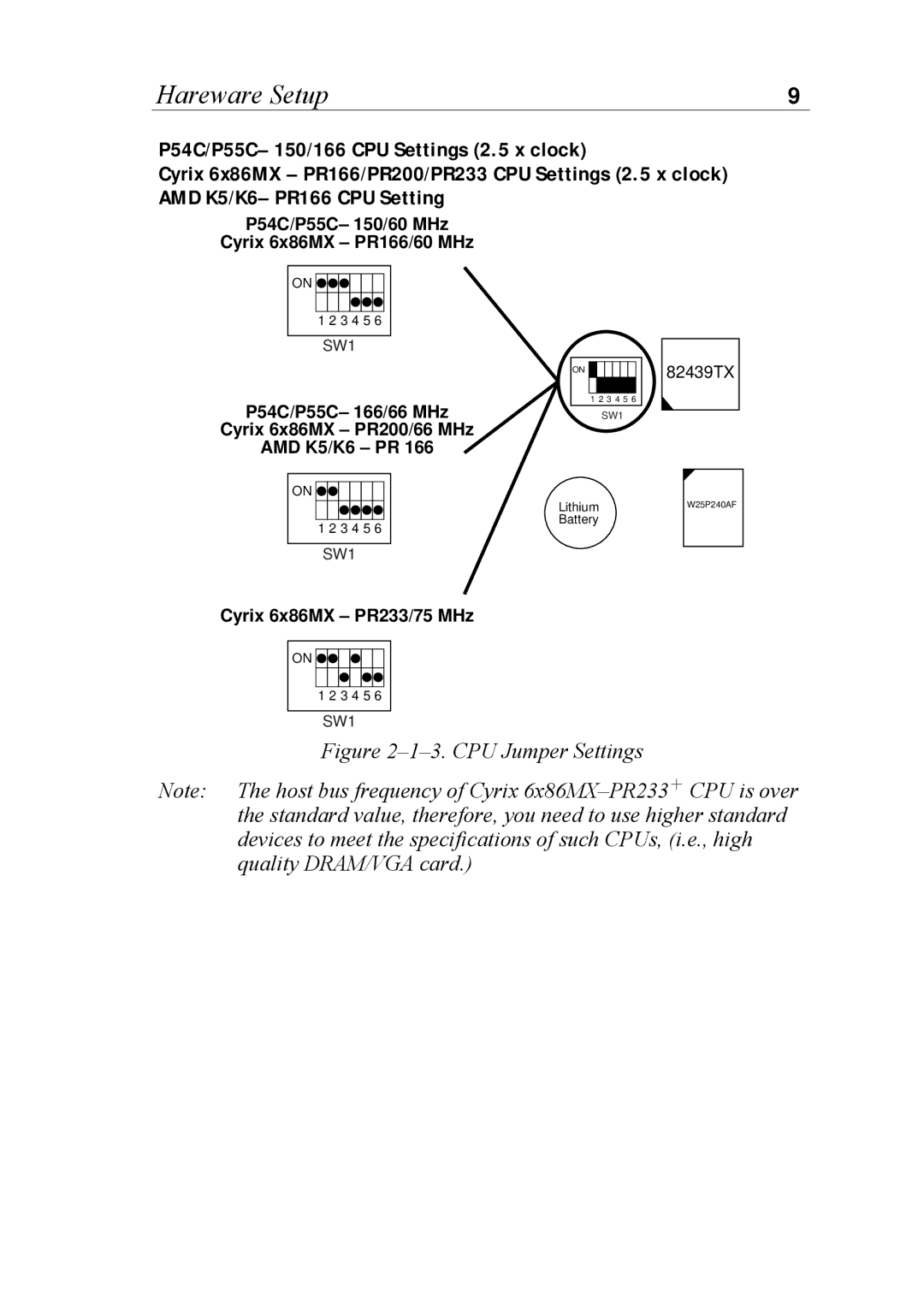 SOYO SOYOTM manual Ð1Ð3. CPU Jumper Settings 