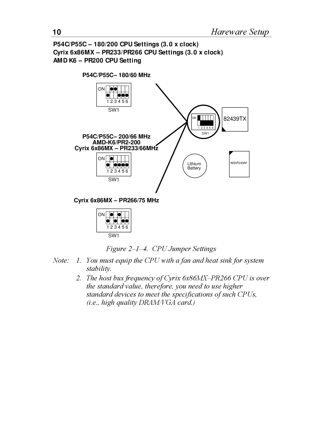 SOYO SOYOTM manual P54C/P55C- 180/60 MHz 