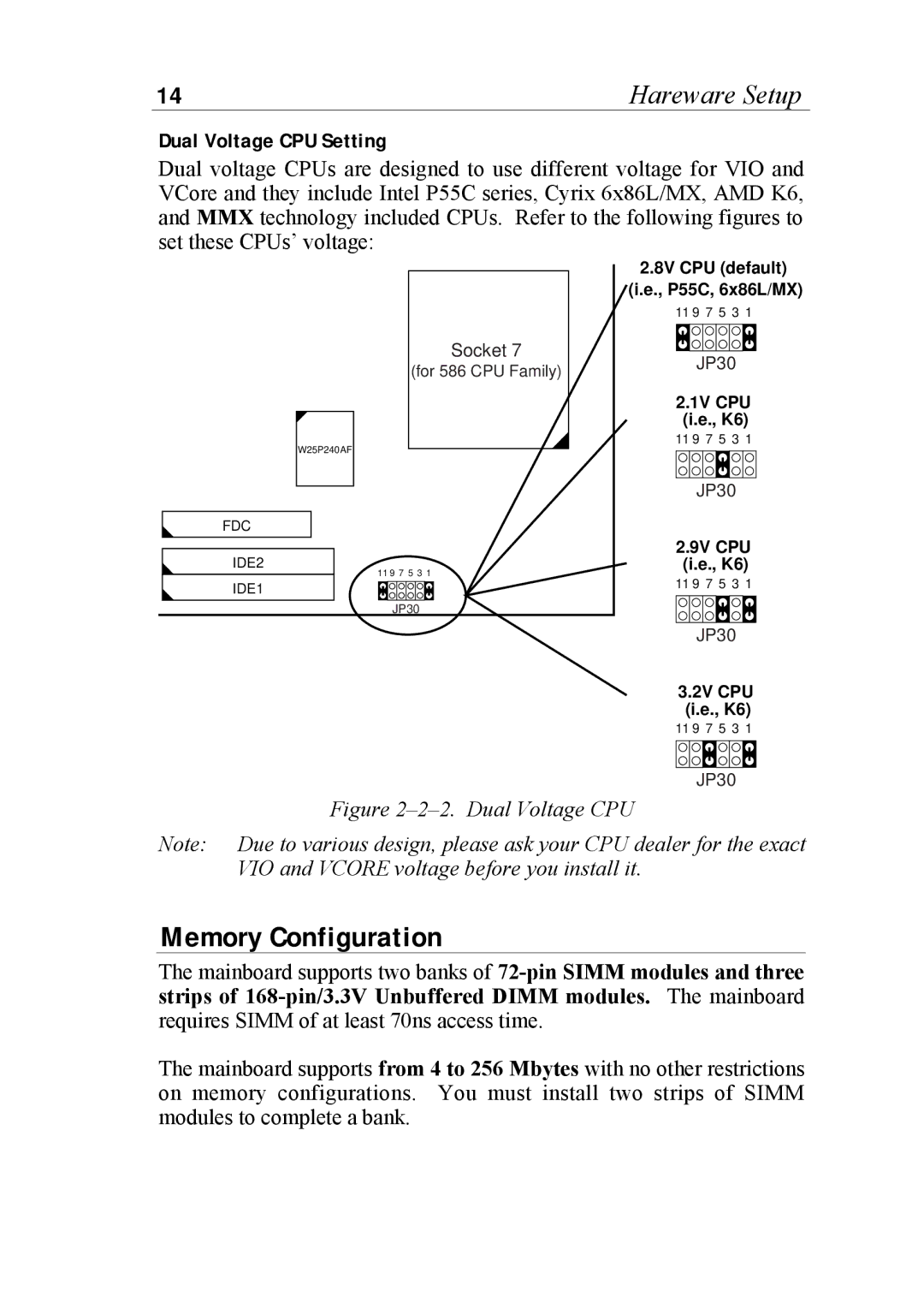 SOYO SOYOTM manual Memory Configuration, Dual Voltage CPU Setting 